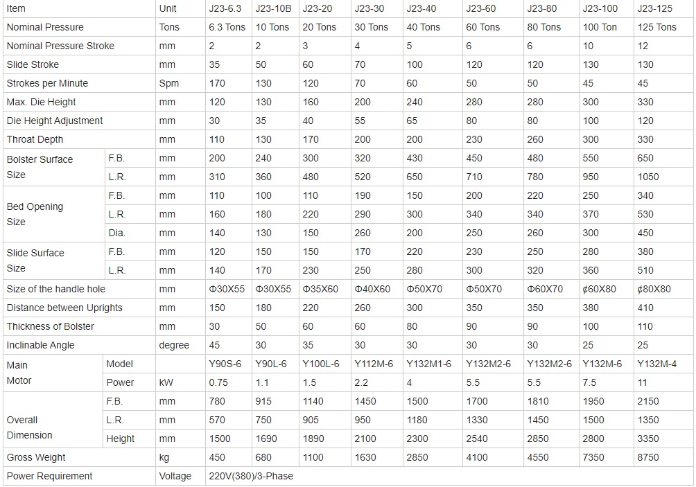 10 Ton Small Mini Cnc Automatic Feeder High Speed Punching Machine 10トン小型ミニCNC自動フィーダー高速パンチングマシン