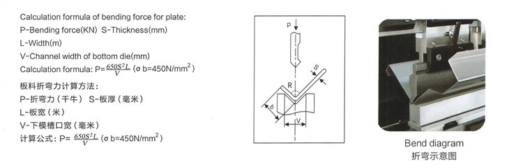 15t 40t 80t 100t Hydraulic Press Brake Cnc Bending Machine 15t 40t80t100t油圧プレスブレーキCnc曲げ機