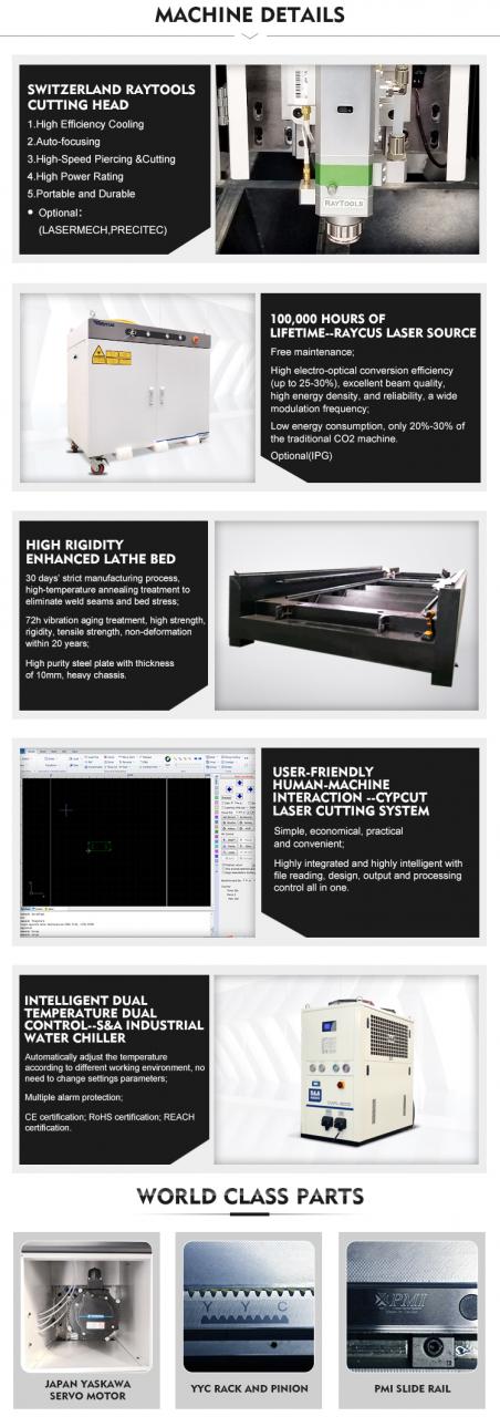 1kw 2kw 3kw 6kw Cnc Fiber Laser Cutting Machines For Stainless Steel Metal Sheet ステンレス鋼の金属板のための1kw2kw3kw6kwCnc繊維レーザー切断機