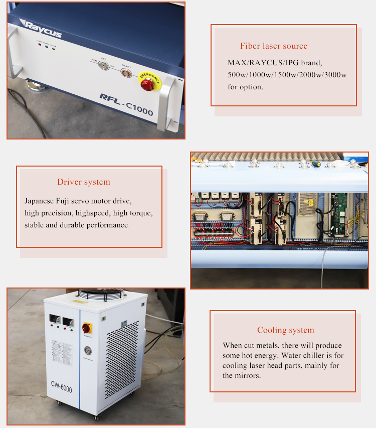 3015 Raycus 1000w / 1500w/2000wファイバーレーザー切断機ベストプライス