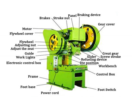 400 Ton Small Pneumatic Power Punch Press Mechanical Eccentric Punching Machine 400トン小型空気圧パワーパンチプレス機械式偏心パンチングマシン