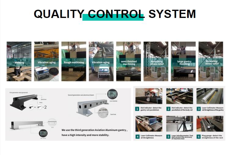500W 1500W 4Kw Fiber Laser Cutting Machine Sheet Metal Laser Cutter 2000Watt 3kw 500W1500W4Kwファイバーレーザー切断機板金レーザーカッター2000Watt3kw