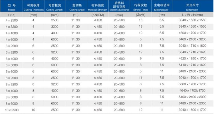6mmQ11電気板金せん断機8フィート板金せん断機