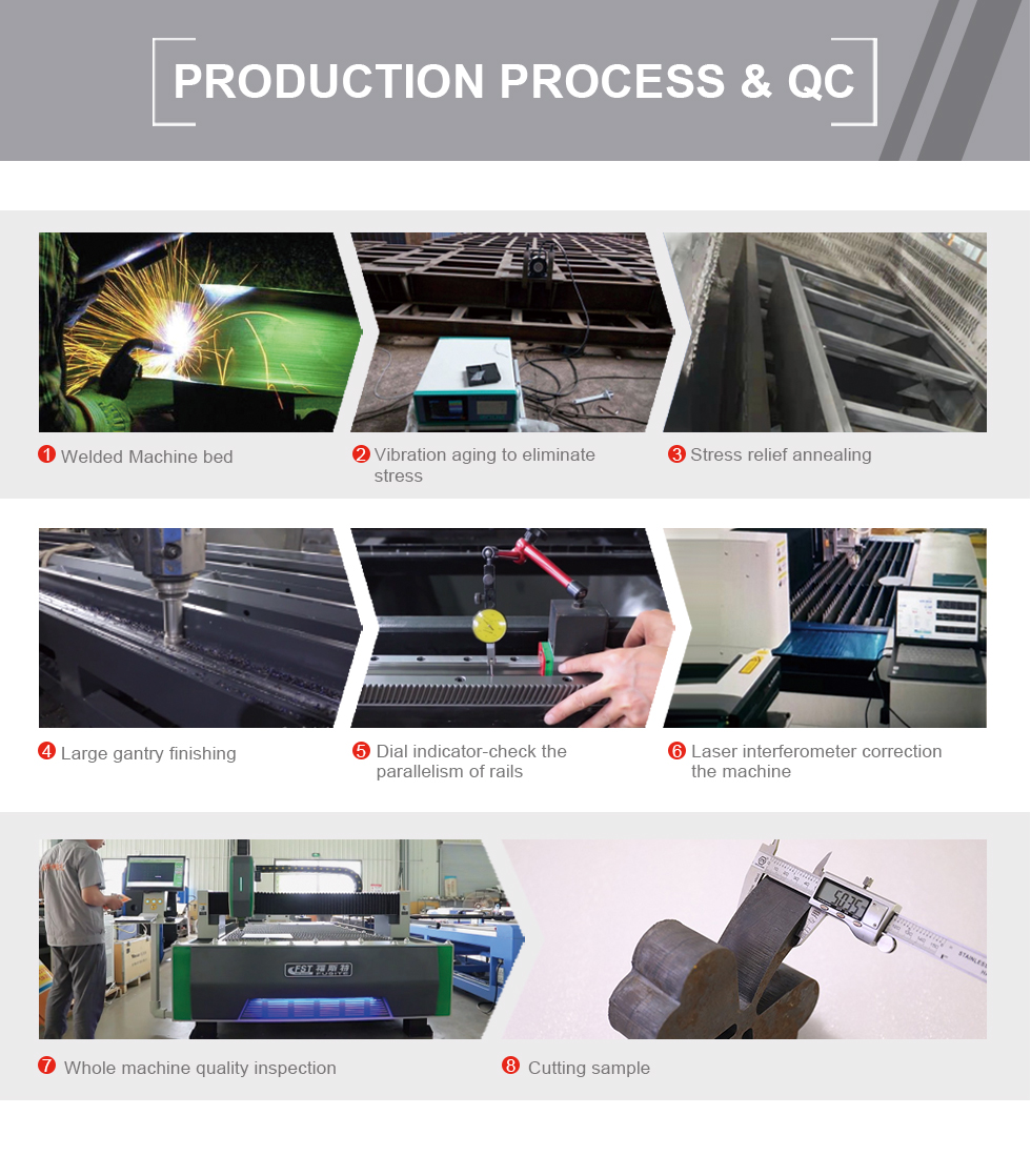 Carbon Iron Aluminum Metal Stainless Steel Cnc Fiber Laser Cutting Machine 炭素鉄アルミニウム金属ステンレス鋼CNCファイバーレーザー切断機