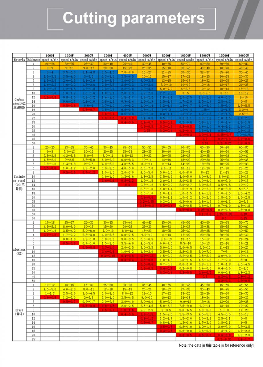 Carbon Iron Aluminum Metal Stainless Steel Cnc Fiber Laser Cutting Machine 炭素鉄アルミニウム金属ステンレス鋼CNCファイバーレーザー切断機