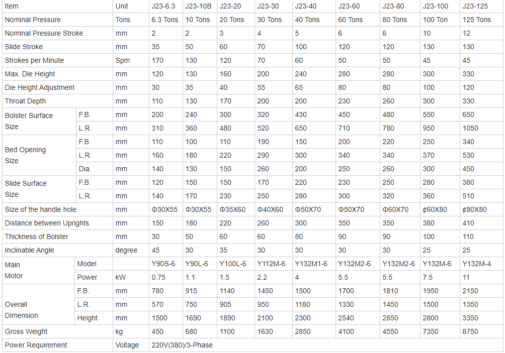 China Metal Aluminium Fin Sheet Punching Machine For Copper Cutting 8mm Hole Punch 銅切断用中国金属アルミニウムフィンシートパンチングマシン8mmホールパンチ