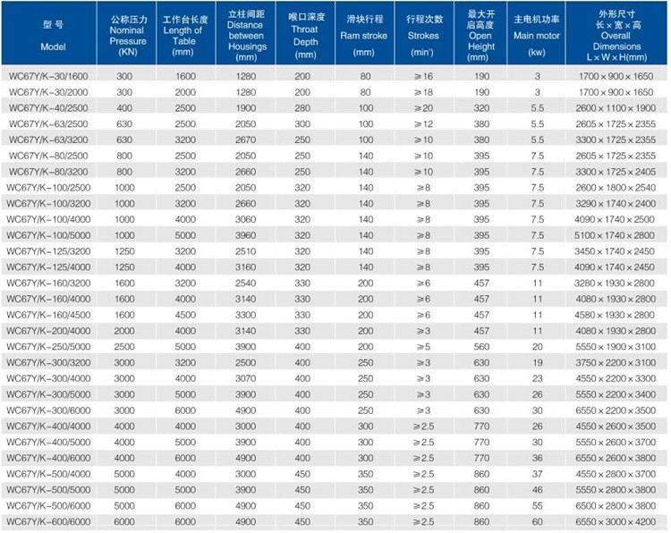 China Metal Hydraulic Press Brake Machine With Reasonable Price リーズナブルな価格で中国の金属油圧プレスブレーキマシン