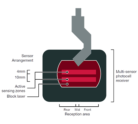 Cnc Hydraulic Bending Machine 160x3200 Press Brake Price CNC油圧曲げ機160x3200プレスブレーキ価格