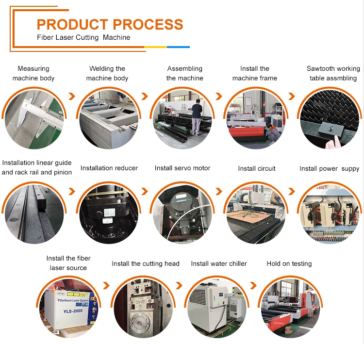 Cnc Metal Tube Fiber Laser Cutting Machine Raycus Fibre Metal Laser Cutting Machine Cncメタルチューブファイバーレーザー切断機Raycusファイバーメタルレーザー切断機