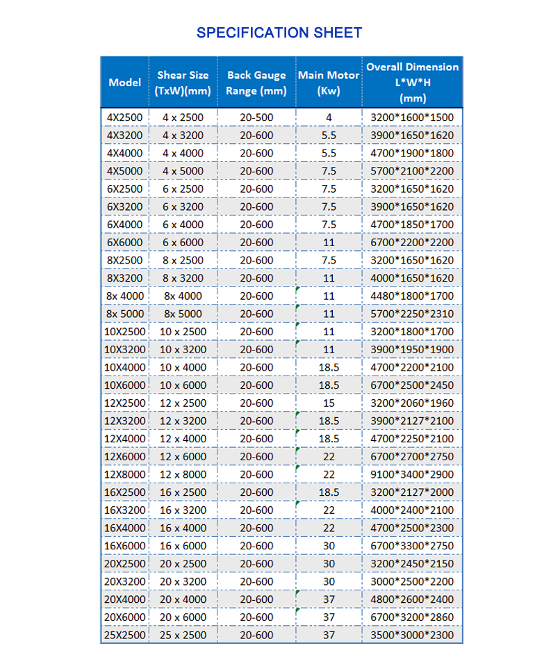 Cnc Nc Hydraulic Press Metal Guillotine Shear Machine For Carbon Stainless Steel Sheet カーボンステンレス鋼板用CNCNc油圧プレス金属ギロチンせん断機