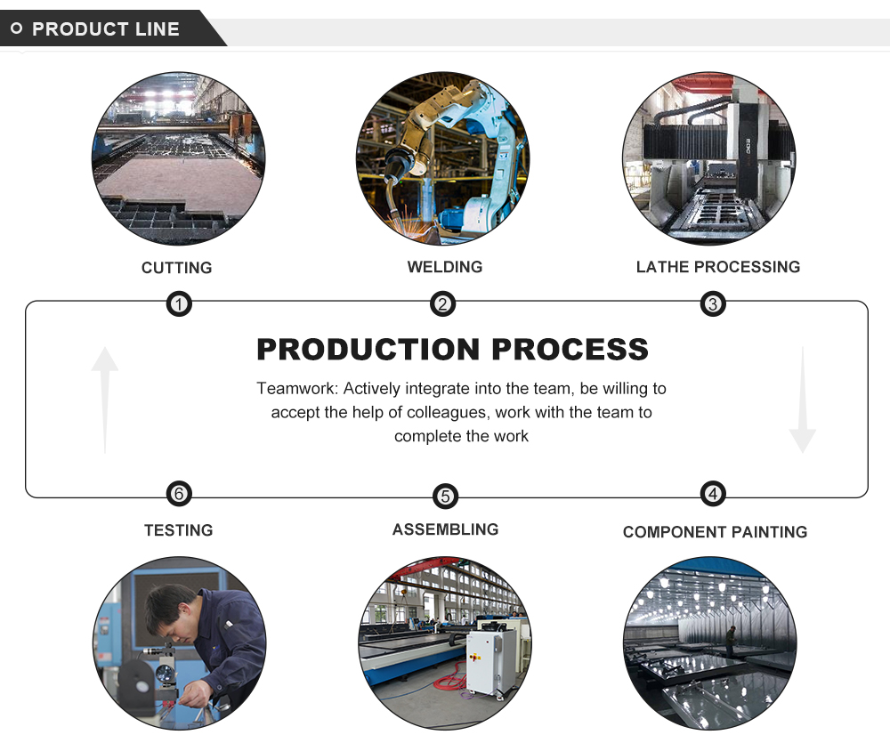 Electro-hydraulic Cnc Press Brake Automatic Metal Sheet Bending Machine 電気油圧CNCプレスブレーキ自動金属板曲げ機