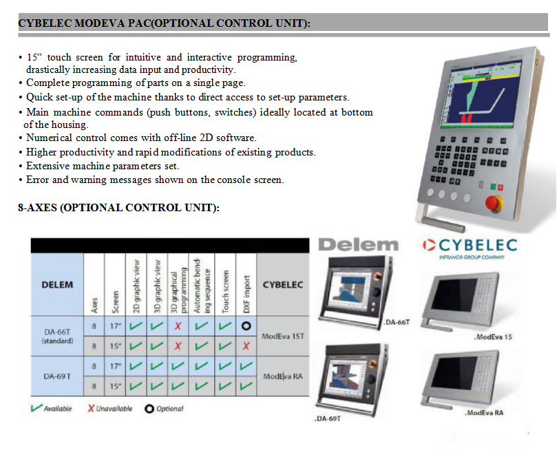 Full Automatic High Power Sheet Bending Machine And Cnc Press Brake Machine 全自動ハイパワーシート曲げ機とCNCプレスブレーキ機