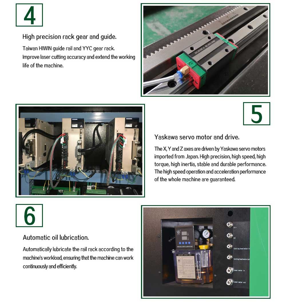 高精度1000wファイバーレーザー切断機の価格