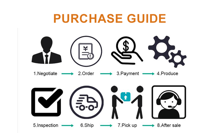 High Quality 1530 Fiber Laser Cutting Machine For Metal 500w 750w 1000w 1500w 金属用高品質1530ファイバーレーザー切断機500w750w1000w 1500w