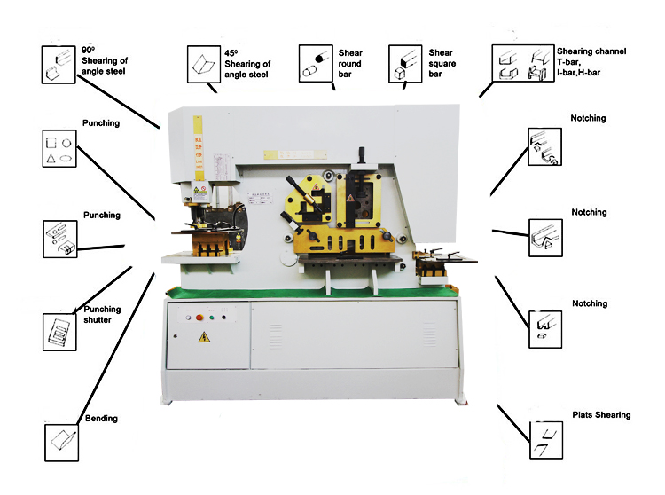 Hydraulic Combined Punching And Shearing Machine Hydraulic Ironworker Shearing Machine 油圧複合パンチングおよびせん断機油圧鉄工せん断機