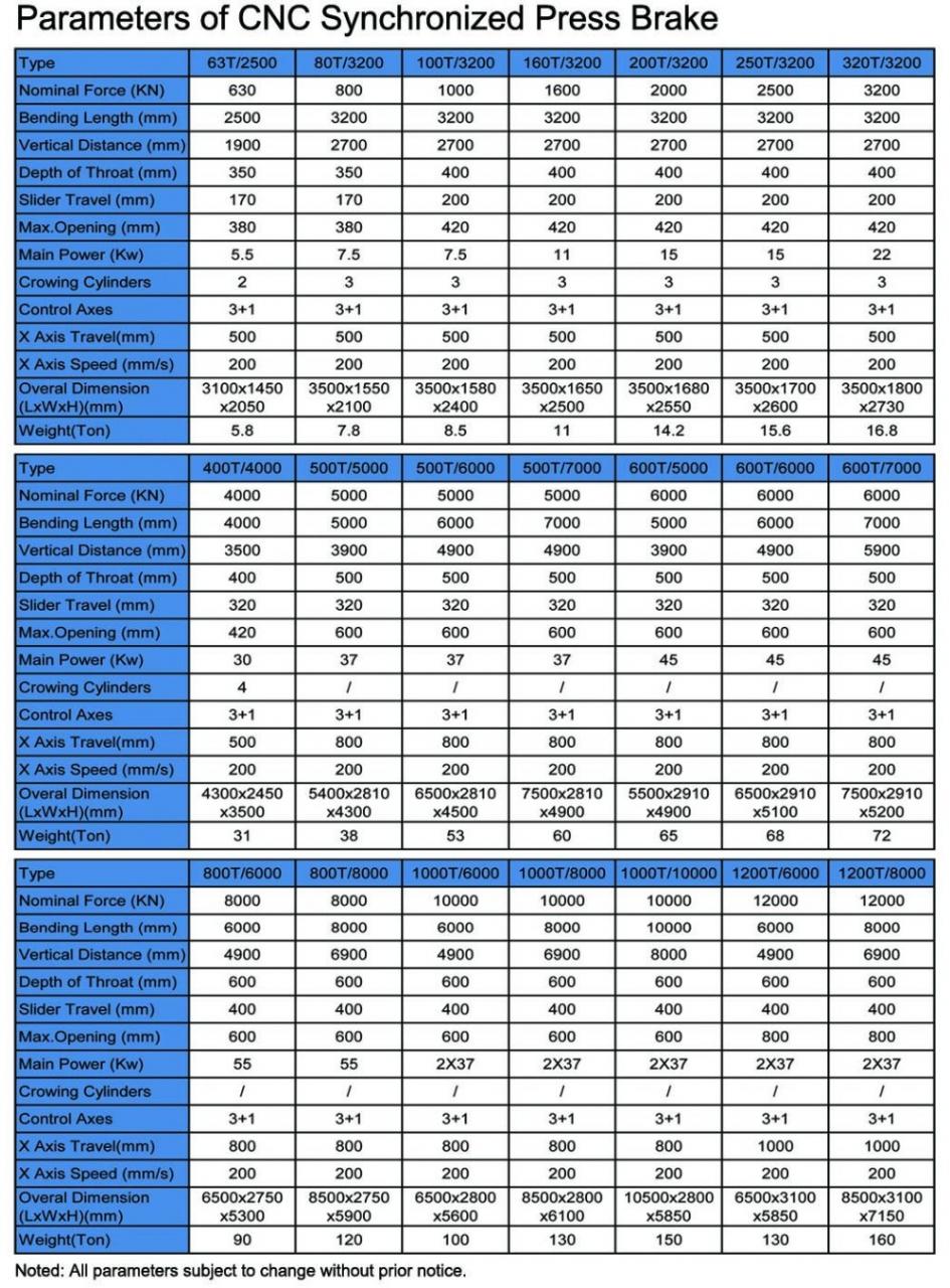 Hydraulic Press Brake Of 130t/3200mm 4+1 Axis Delem Da53t Cnc Press Brake 130t / 3200mm 4+1軸DelemDa53tCncプレスブレーキの油圧プレスブレーキ