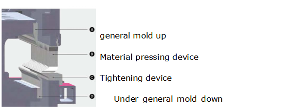 鋼板アルミニウム曲げ油圧プレスブレーキ機